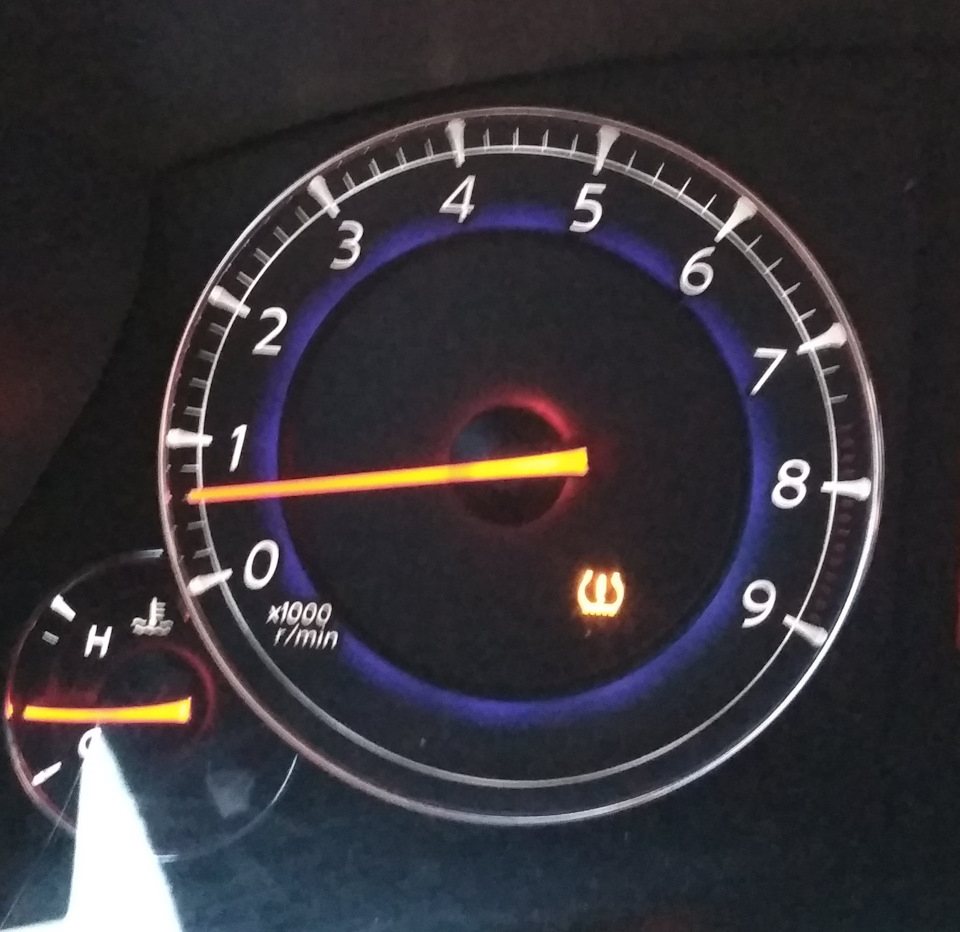 TPMS раз і назавжди 2