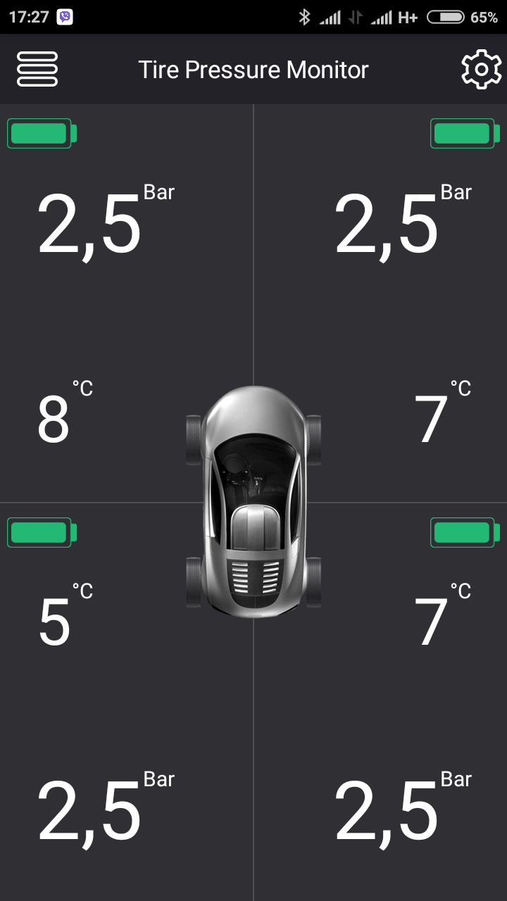 TPMS раз і назавжди 4