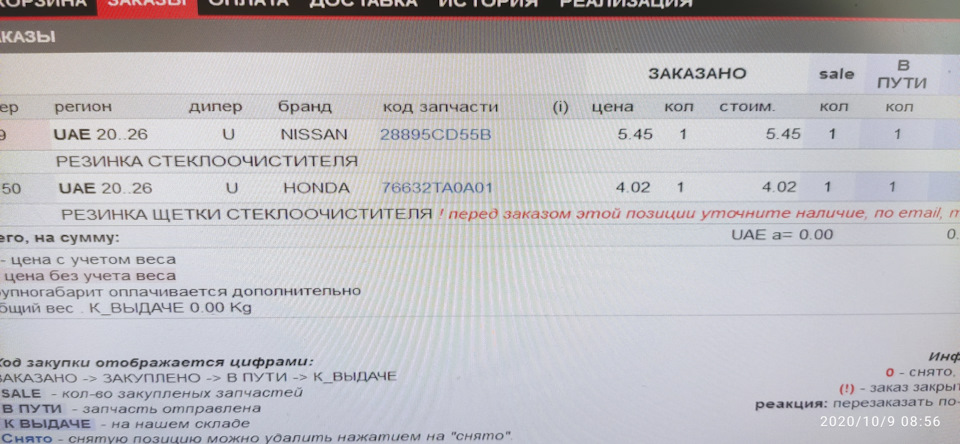 Гумки, майже №2 2
