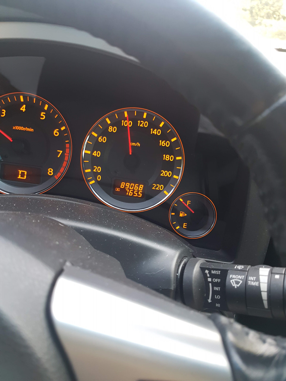 Нотатки про витрату 2
