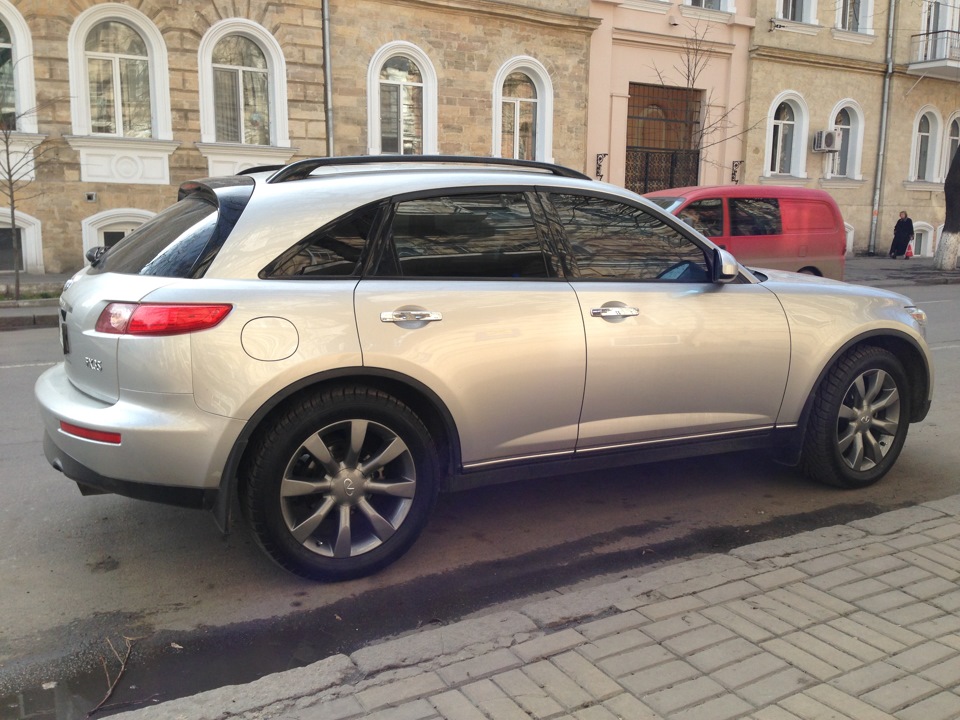 ДИСКИ ТА ГУМА R20 2