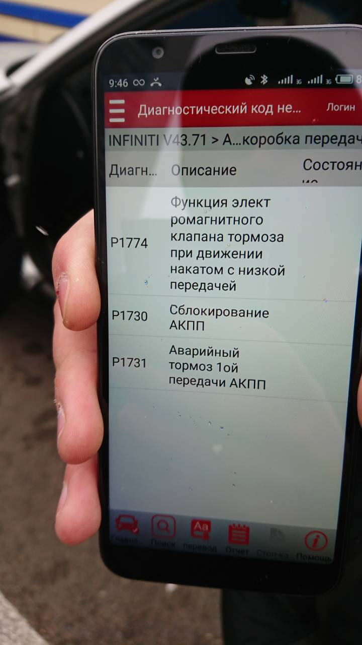 Помилки АКПП: P1774, P1730, P1731 1