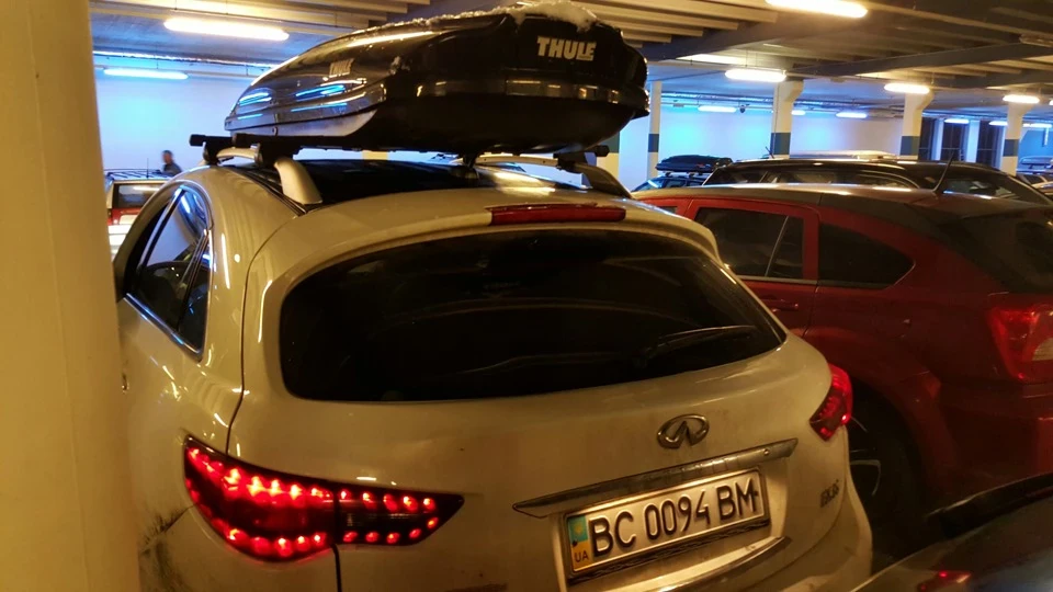 Бокс Thule Sweden