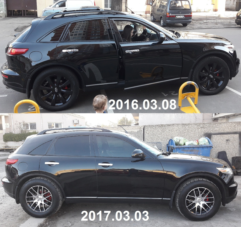 Поліровка Cquartz через рік 2