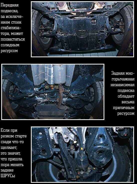 FAQ Infinity FX 2