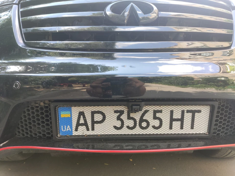 ТО і деякі вкладення
