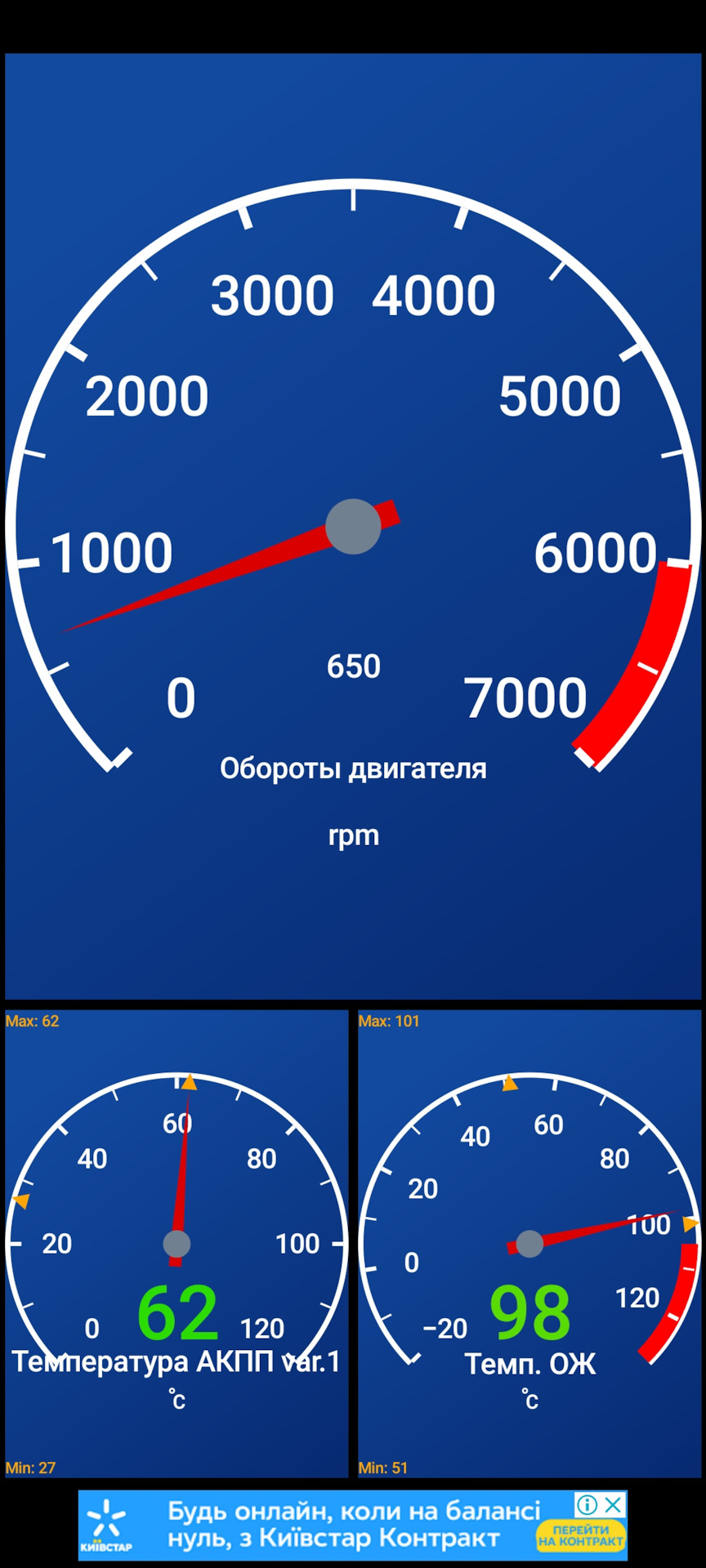 Мийка дросельних заслінок, свічки та колодки 1
