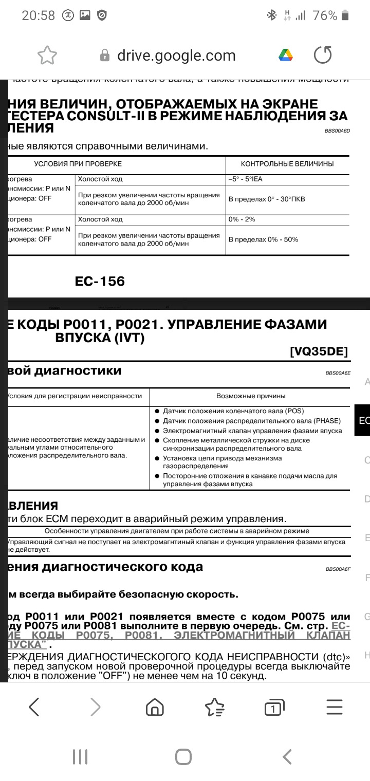 Помилка Р0011 5