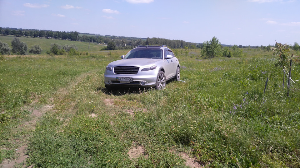 Фотосесія на природі 1