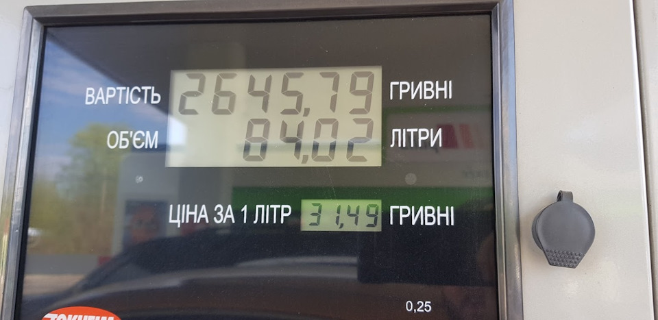 Поговоримо про вічне (про витрату) ... 2