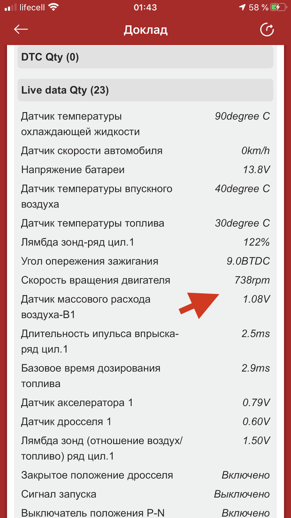 Холості оберти двигуна і витрата FX45/35 2