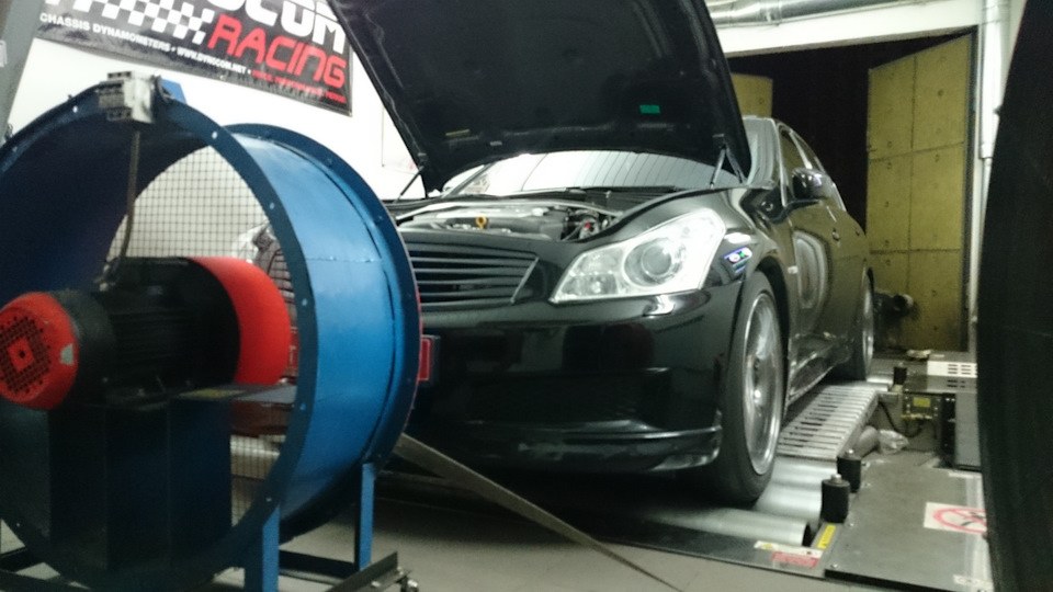 виміри потужності на диностенді (dyno) 3