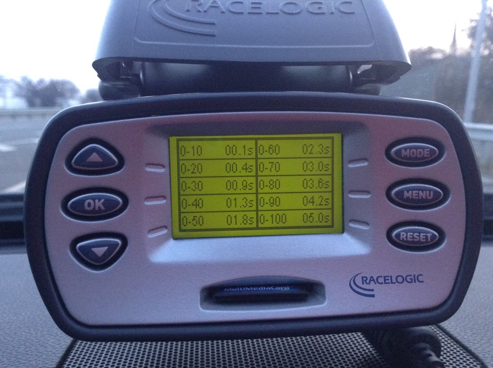 Виміри Racelogic: 5.0 сек 0-100 і 13.2 сек 402м 1