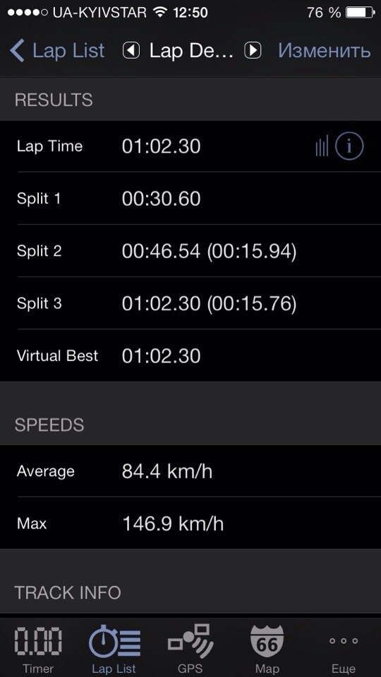 Пару скринів з Harry's Lap Timer + Racelogic VBox Sport - для одеських кільцевиків :) 4