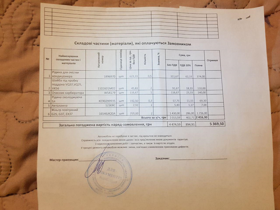 Чергове планове ТО. На цей раз у офіціалів 2