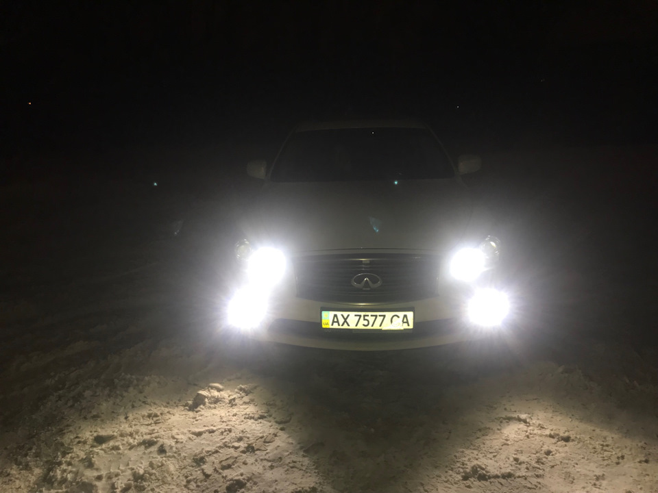 Яскравість або як стати помітнішою! 2