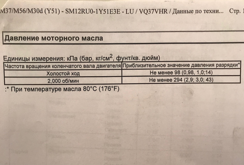 Подробиці про захворювання... 2