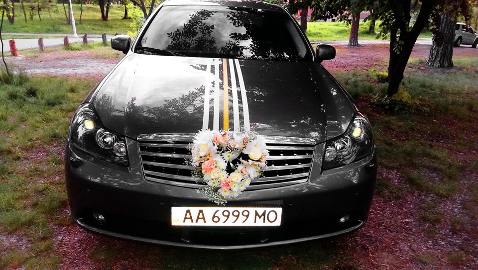 Весілля. 2