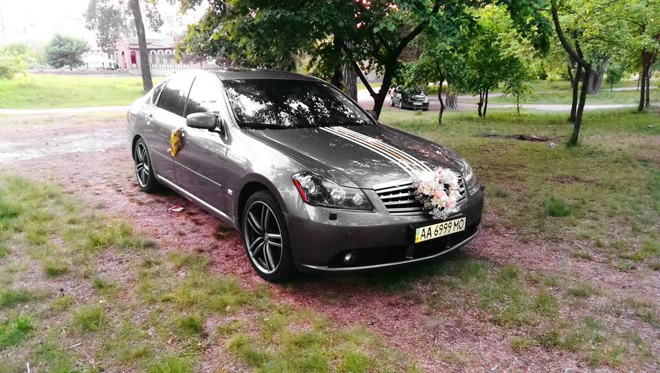 Весілля. 3