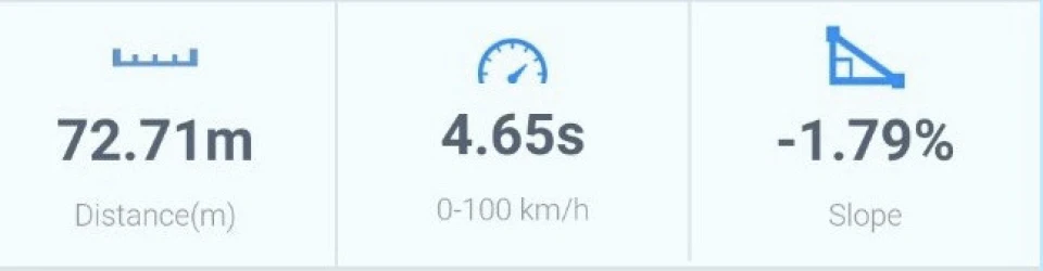 0-100 km/h