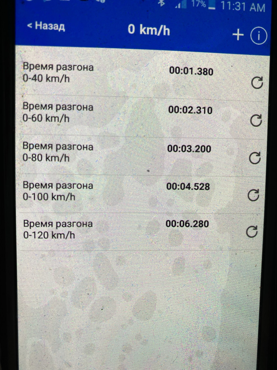 8. Динаміка розгону 1