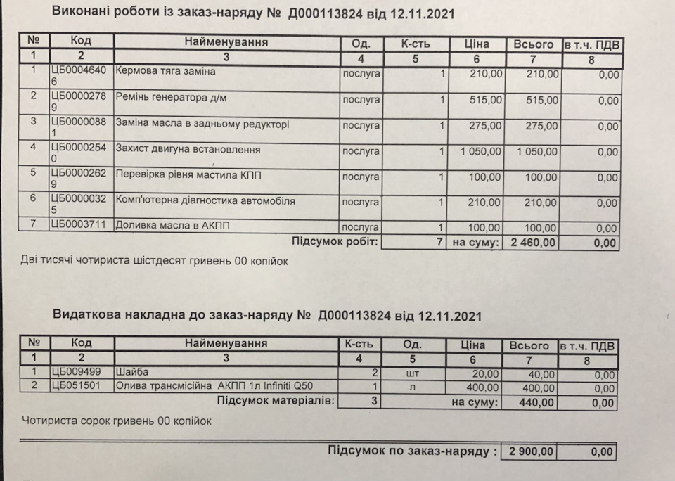 Дрібні доробки🔧 2