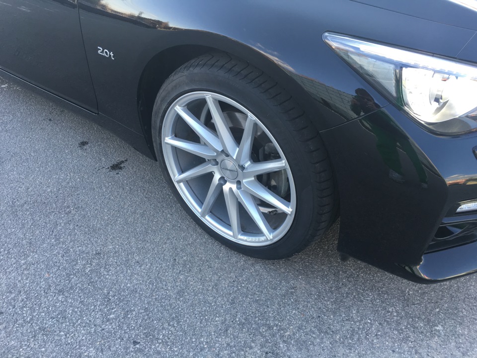 004. Диск VOSSEN CVT. Частина 3 2