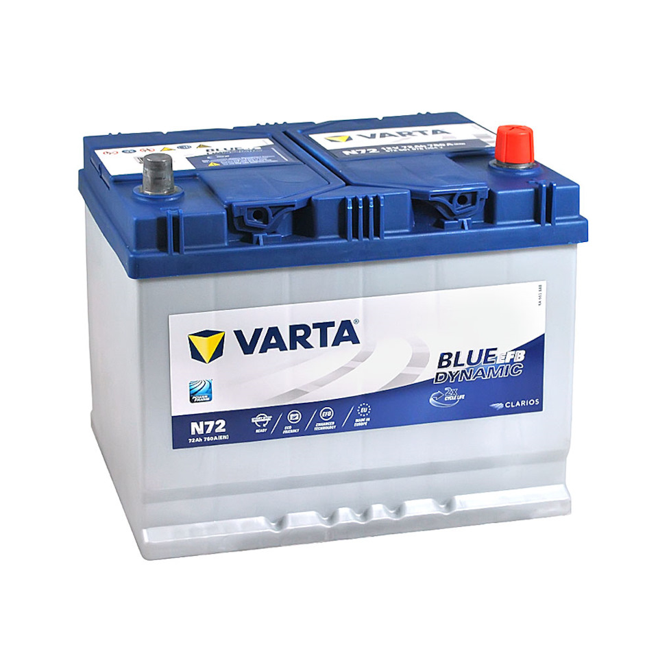 Акумулятор - Varta N72 1