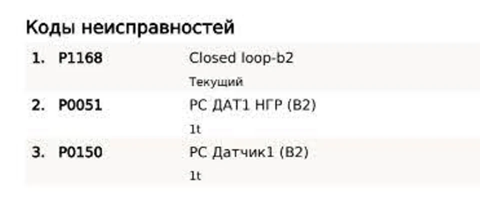Заміна датчика кисню (лямбда зонд)