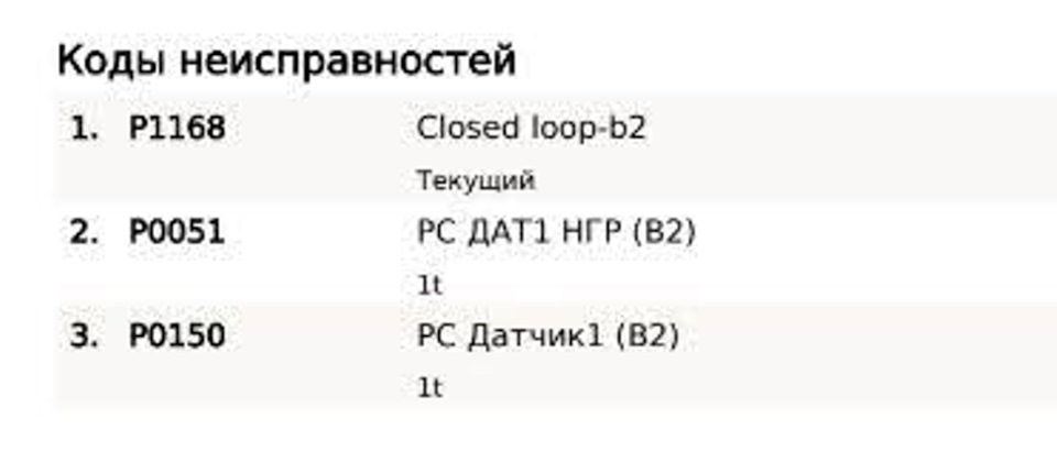 Заміна датчика кисню (лямбда зонд) 1