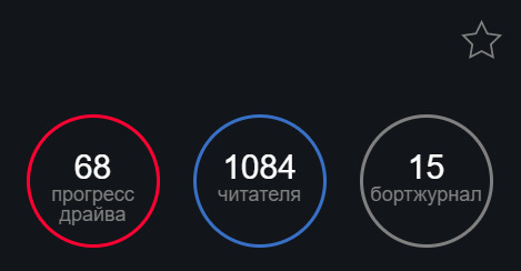 1000+ передплатників 1