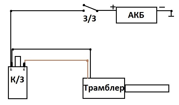 Система запалювання 4