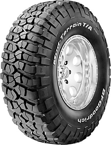 33x10.5 vs 33x12.5 vs 32x11.5 vs ? MT/AT 1