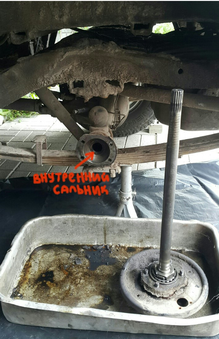 Зняття півосей заднього моста, розбирання маточок, дефектування деталей 2