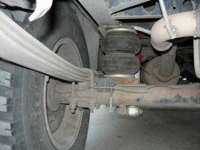 думки про впровадження подушок 3