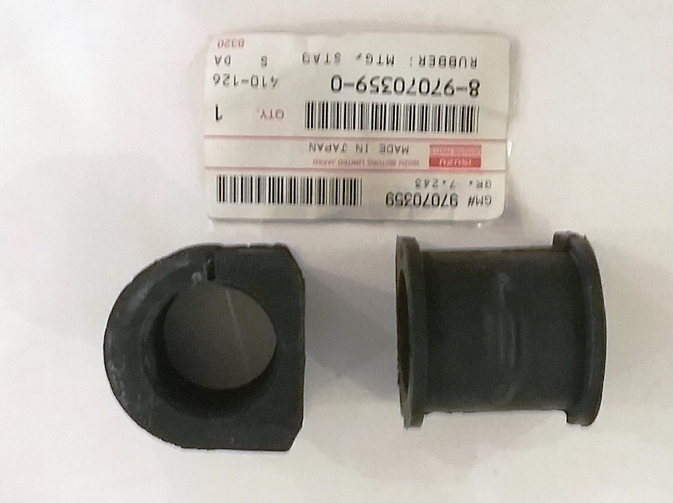 Необхідне для збирання 2