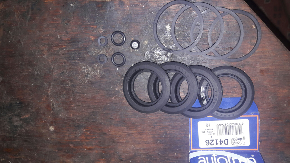 Rem kit gtc і підтримка 2