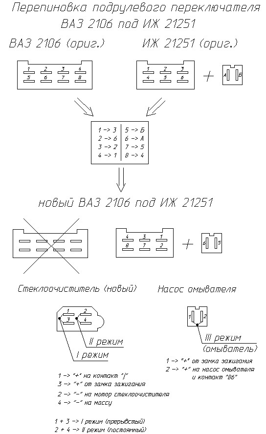 Подрулевий перемикач від ВАЗ 2106 3