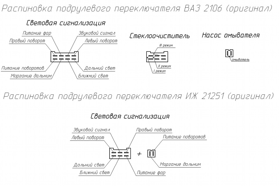 Подрулевий перемикач від ВАЗ 2106 2
