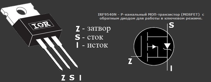 Вольтметр і майбутнє ввічливе світло салону 4