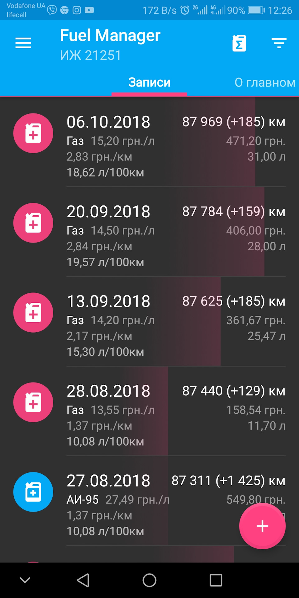 Проблема з двигуном (потрібна допомога). Чорна смуга ... Заміна масла. Відгук про ZIC X5. Думки і роздуми про подальшу долю 5