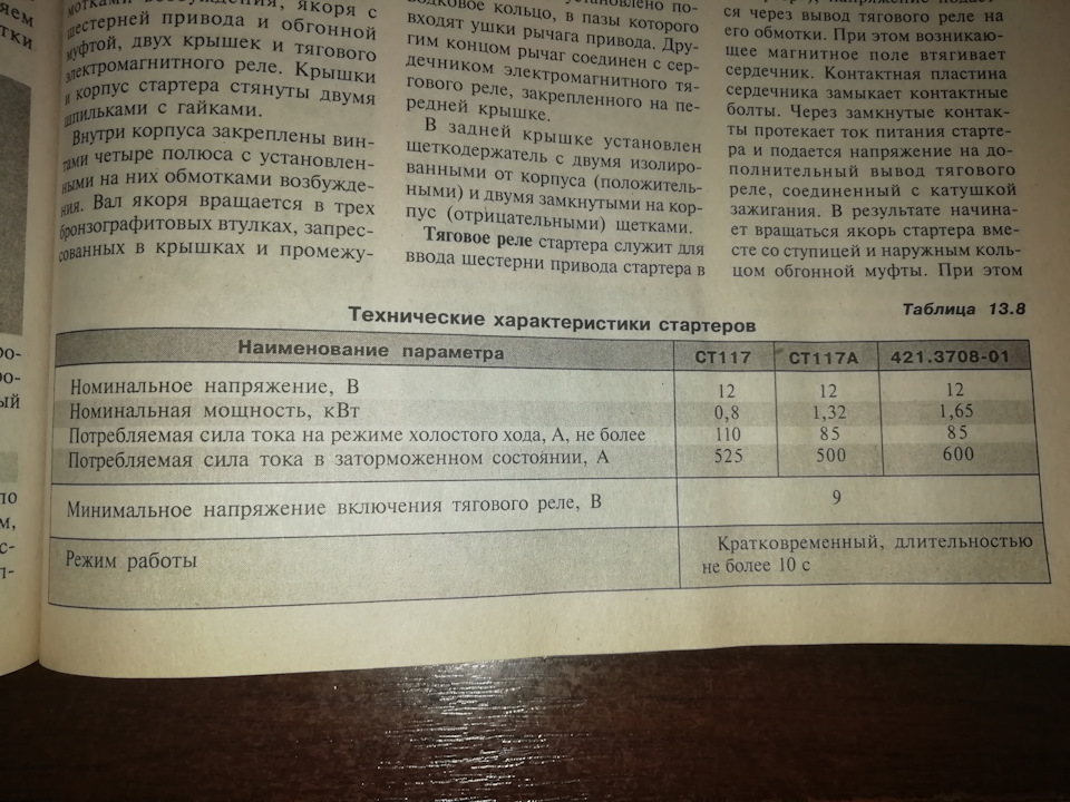 Чергове чищення тягового реле стартера 2