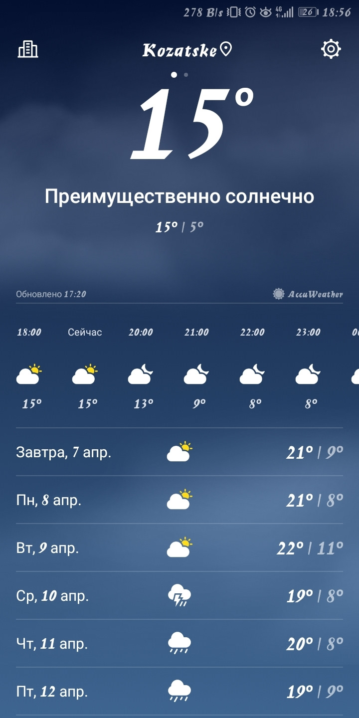 У ногу в теплу погоду 1