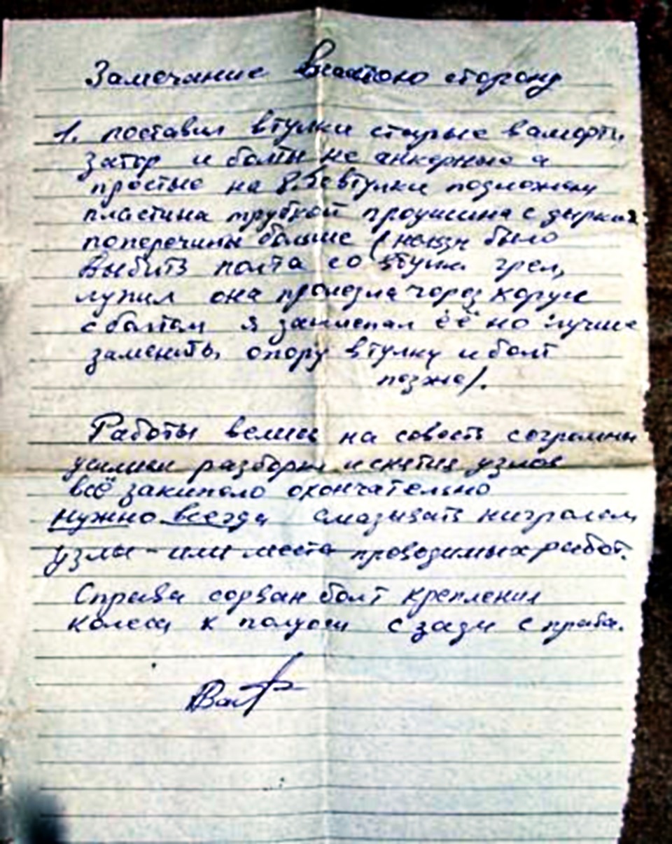 З архівів КДБ 4
