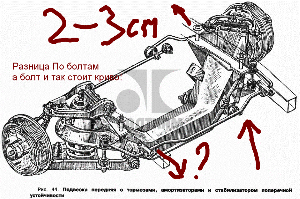 Колгосп 5