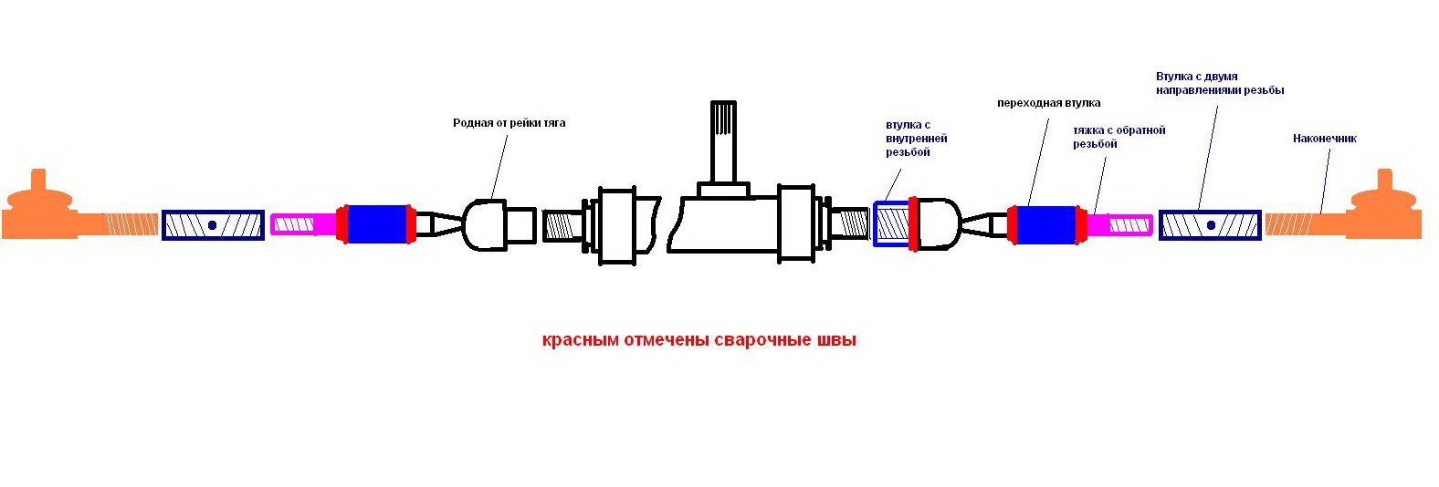 Встановлення рульової рейки (частина 1) 3