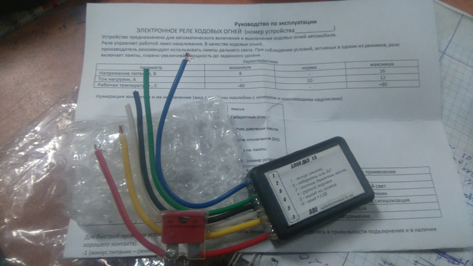 Дхо в дальній в півнакалу 1