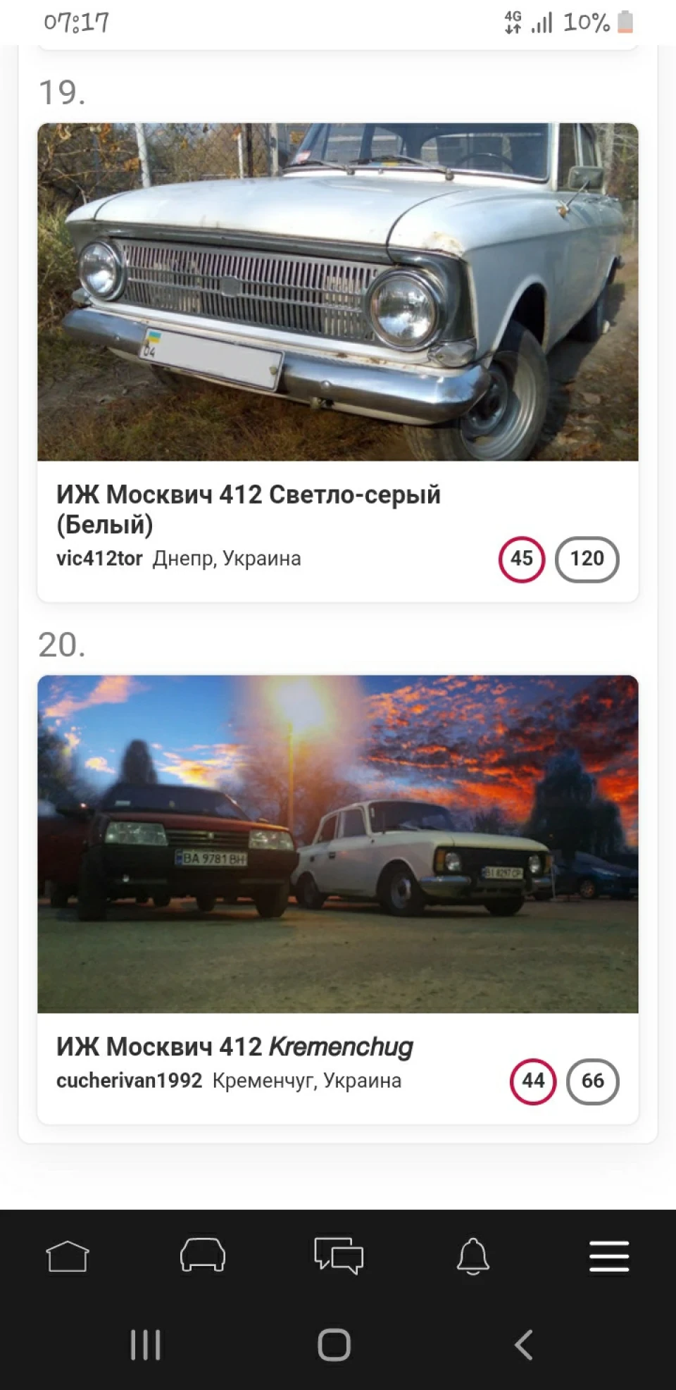 Ще одна маленька перемога. Топ-20 ІЖ 412 Україна.