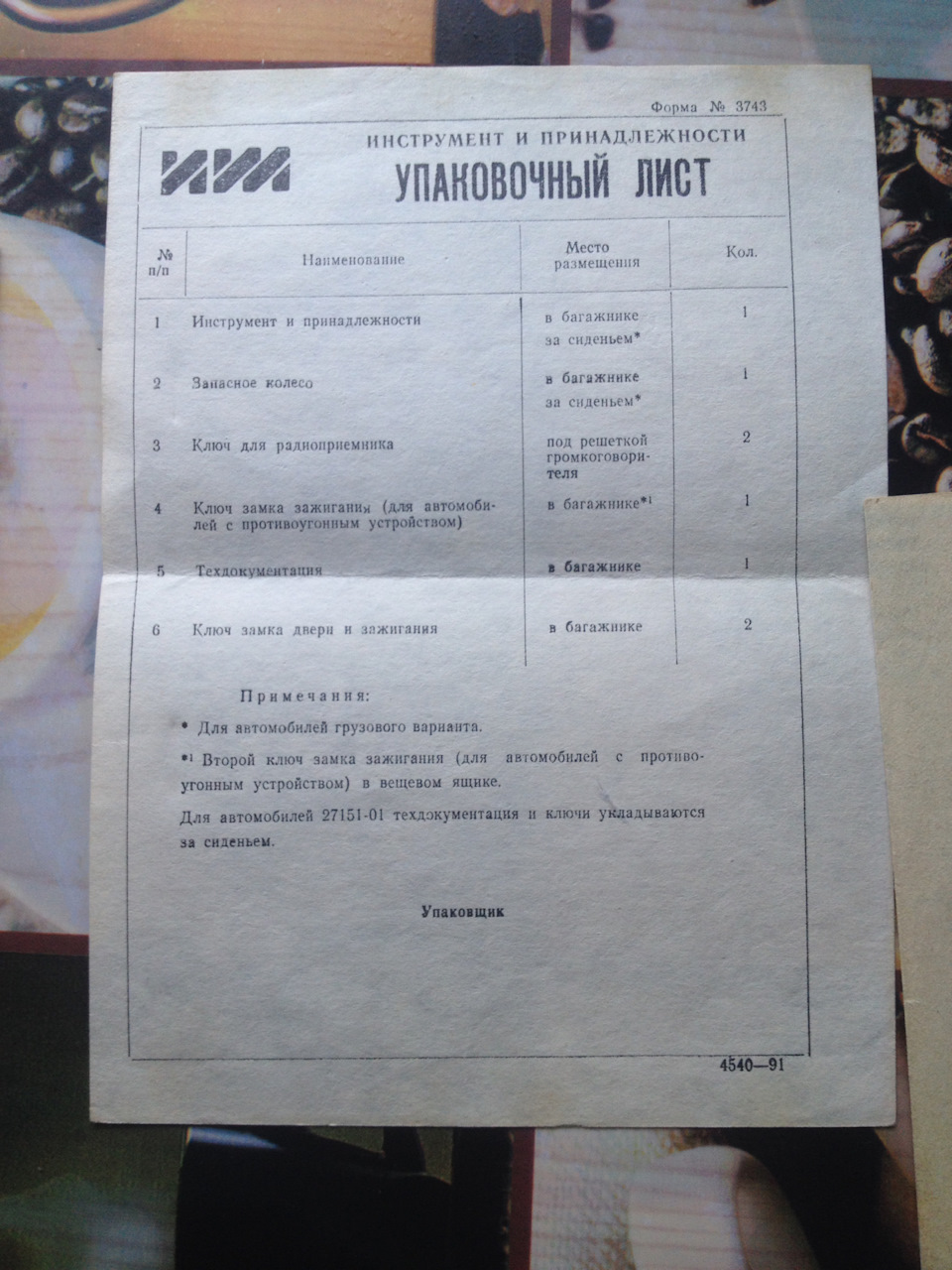 Цікаві знахідки в багажнику.) 5