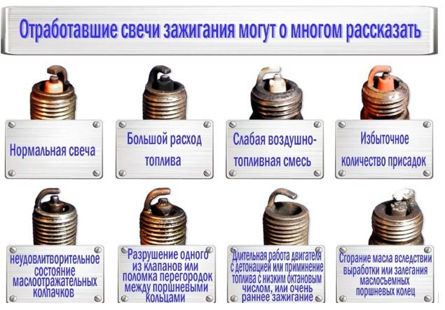 Про що розкажуть свічі 1